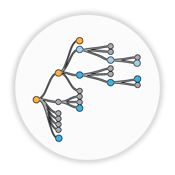 Lineage tracing