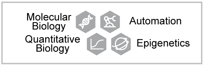 Molecular biology, automation, quantitative biology, epigenetics