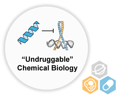 Undruggable chemical biology